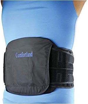 cost of back brace