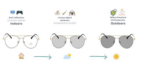 Image of Vast Photochromic Blue Cut Computer Glasses for Eye Protection | Zero Power Anti Glare & Blue Light Filter | UV Protect Specs for Men & Women| Frames| Cooling Glasses Lens