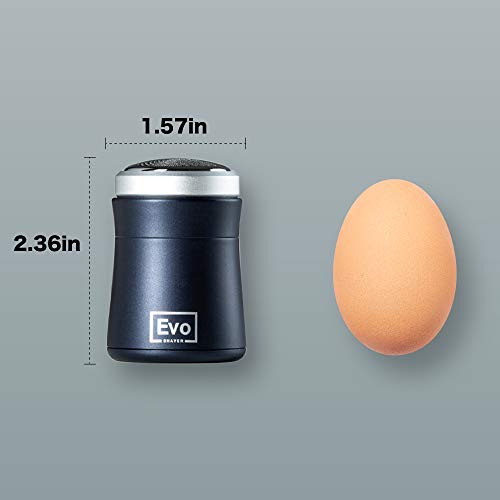 Evo Shaver: World's Smallest Shaver Ever,Travel Men's Shaver,Pocket Size,Men's Electric Razor,Multifunction Portable Travel Shaver For Men's Beard Shaving Trimming Grooming #TOP2