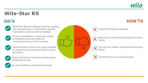Image of Wilo-STAR-RS25 /6 Hot Water Circulation Pump