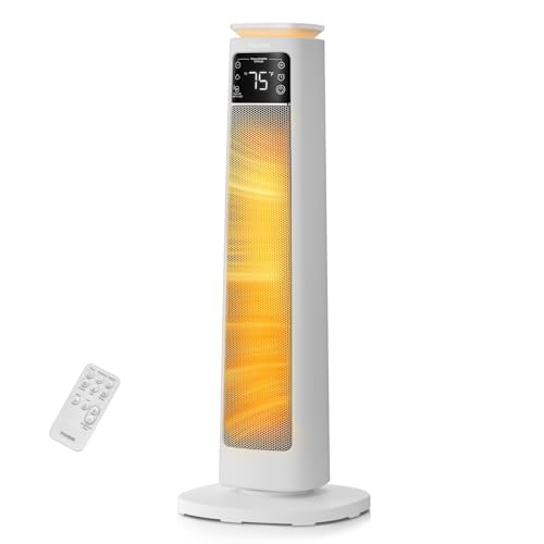 Heizlüfter Energiesparend, 2000W PTC Keramik Heizlüfter leise, ECO-Modus für geringen Stromverbrauch, Fernbedienung, Timer, Überhitzungs-Kippschutz, Elektroheizung für Home-Office & Wohnung