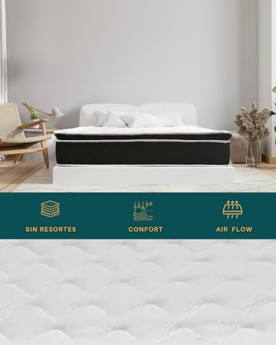 La Mejor Selección de Mercado Libre Colchones Matrimoniales comprados en linea. 18 Imagen adicional