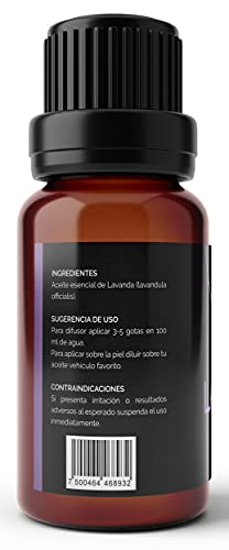 Aceites, Imagen adicional