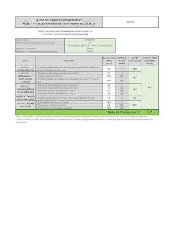 TV TCL 4K QLED 65C649