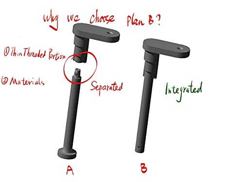 Colofulway Fuel Door Hinge Pin With Gas Door Spring For 2009-2014 F150 2010-2014 Lincoln Mark Lt Loose Gas Cap Permanent Repair Fix (Metal) #TOP3