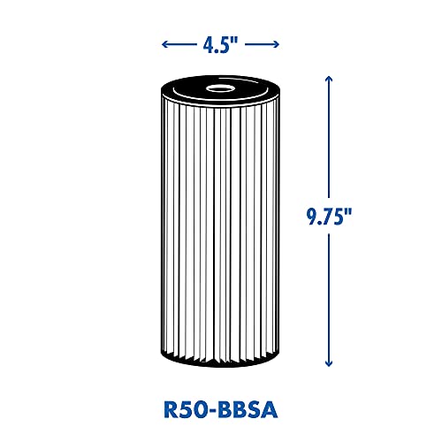 Tips for Using Culligan Heavy Duty Filter