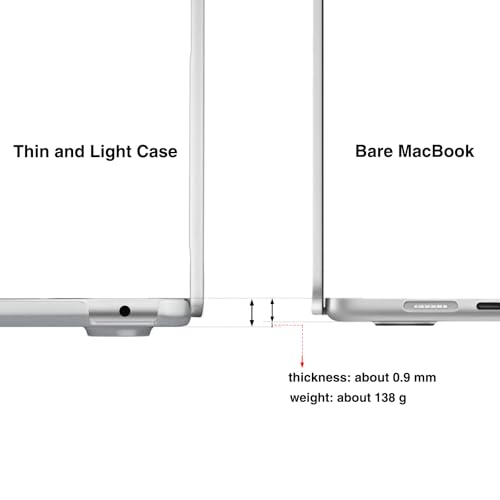 Coque MacBook Air 15 M5 A3448 M4 M3 M2 protection transparente mate souple - 4