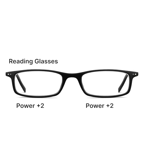 Image of Lenskart Reading Glasses | Men & Women | Rectangular Full Rim | + 1 Power | LR E13701