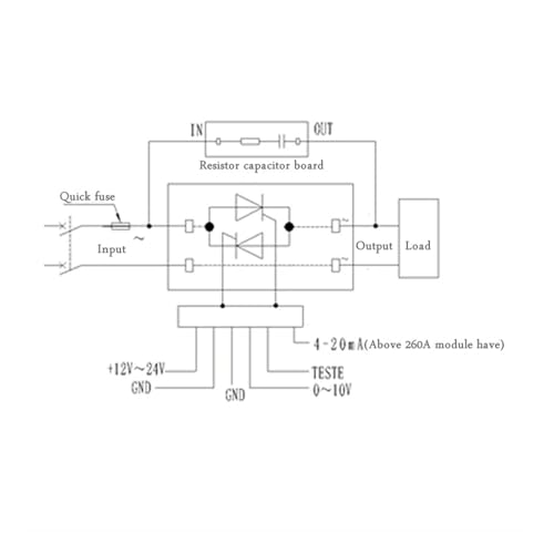 Régulateur de tension thyristor CA monophasé DXTY-JL 100A à 150A