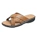 Plateau Sandalen Damen Blau Damen Sommer rutschfeste einfarbige Slip On Wedges Strand Open Toe Atmungsaktive Sandalen Schuhe Hausschuhe Damen Schuhe Turnschuhe