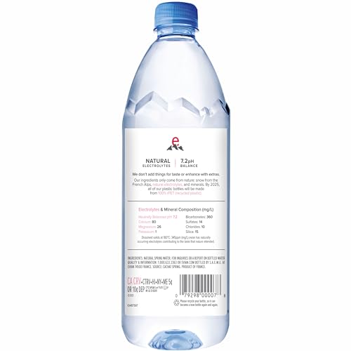 Evian 75000-25031 Natural Spring Water thumb #11