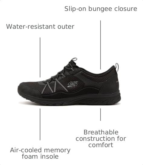 Image of Skechers Sport Women's Womens Gratis Sport