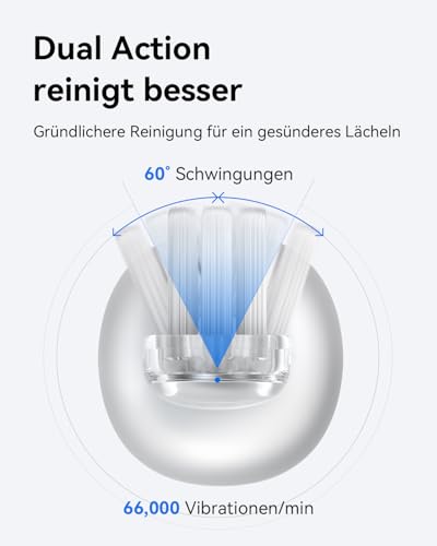 Laifen Wave elektrische Zahnbürste, Oszillation & Vibration elektrische Schallzahnbürste für Erwachsene mit 3 Bürstenköpfen, IPX7 wasserdicht magnetisch wiederaufladbar Reisezahnbürste (Alu Rosa) – Bild 3