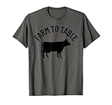 Farm To Table Movement Wear