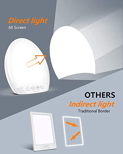 Sun Lamp, Sunlight Lamp 10,000 Lux, Portable Natural Daylight Lamp with Adjustable Colors and Brightness, 4 Timer… - Image 5