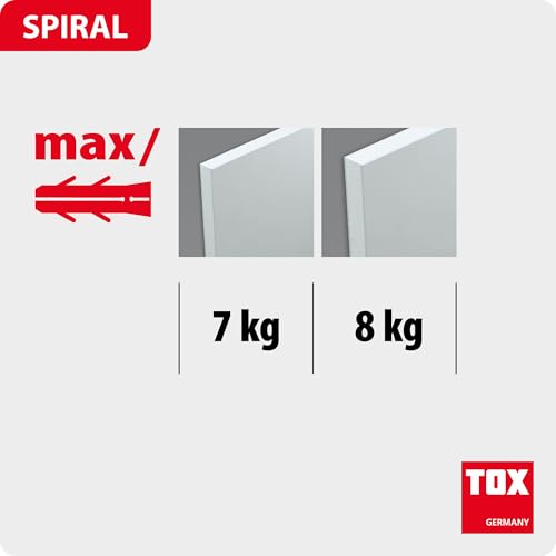 Kit chevilles autoforeuses TOX Set Spiral Plus pour mur placo - 5