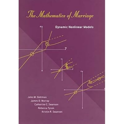 The Mathematics of Marriage
