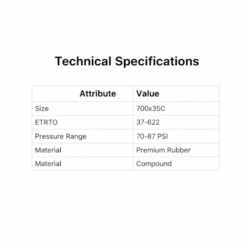 Image of Contact Speed 700x35C Hybrid /Road Bike Bicycle tyre | Lightweight & Smooth Rolling | Universal Fit | Perfect for City Riding, Leisure Riding & Commute (2 Tyres)