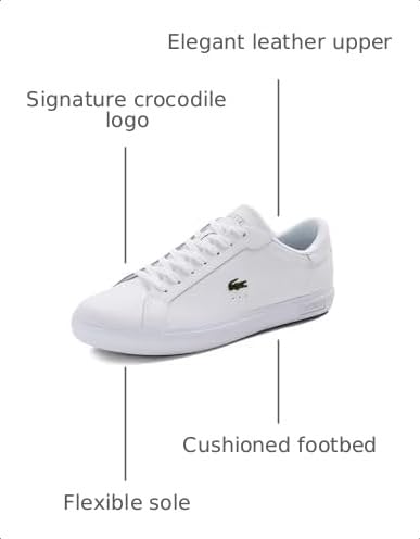 Image of Lacoste Men's Powercourt Sneakers