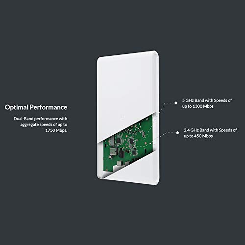 UniFi-AC-Mesh-Wireless-Access-Point-UAP-AC-M-PRO-US-80211ac-3x3-MIMO-Outdoor-Wi-Fi-2-Units 31yyRFP0dlL