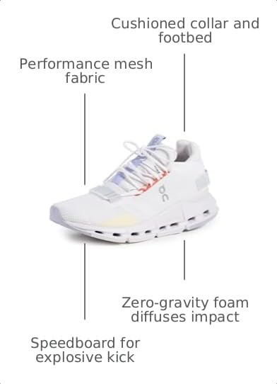 Image of On Women's Cloudnova Sneakers
