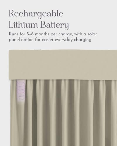 Image of Graywind Motorized Curtains with Track, Room Darkening Smart Curtains, Rechargeable Curtains Compatible with Alexa & Remote Control for Large Windows, Custom Drapes Up to 220 inch, Canvas (Bone)