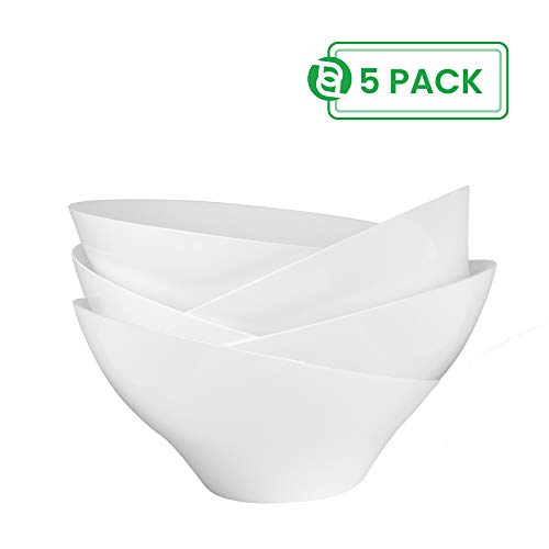 Best Angled Bowls