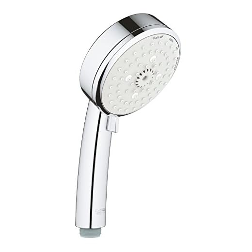 Best Grohe Shower Head Available in 2023 Hello Bathrooms