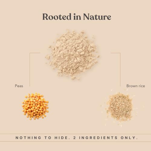 Image of Earthful Honest Plant Protein | 24g Protein /Serving & 4.9g BCAAs | For Weight Management, Energy, Muscle Support & Recovery | Made with Pea & Brown Rice | Unflavoured - 504g