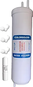 PPS HomeZ TFC Reverse Osmosis Membrane (8 inch) for Aquaguard Magna, Aquaguard Reviva NXT, Aquaguard Superb, Aquasure Nano RO, Aquasure Maxima RO, Havells Ma