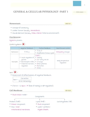 Image of World Revision Notes 2026-27 Complete Set (Vol. 1-6) | Comprehensive Revision Notes for Competitive Exams | All 6 Volumes