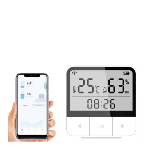 CAINV para la Seguridad del hogar Termómetro higrómetro Interior con Sensor de Temperatura y Humedad Tuya con Asistente de Soporte de Pantalla LCD