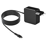 🔎 Questo caricabatterie USB C TIPO C da 65 W è di piccole dimensioni, facile da trasportare, alta velocità di ricarica e corrente stabile. È una buona scelta per eseguire il backup/sostituire il caricabatterie.