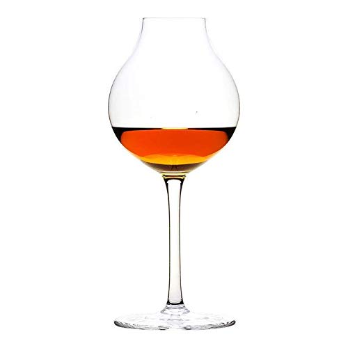 Buy 1920’s Professional Blender’s Nosing Glasses Set of 2 Cocktail