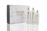 UN CABELLO SANO COMIENZA CON UN CUERO CABELLUDO SANO. Elimina las toxinas y estimula el riego sanguíneo fomentando el crecimiento de un cabello sano.