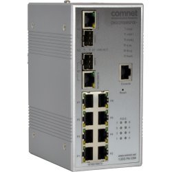Managed Ethernet Switch with d Power Over Ethernet PoE