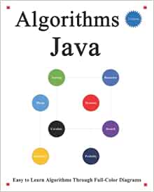 Algorithms Java (2 Edition): Easy to learn algorithms through full ...