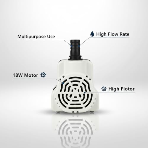 Image of ZAIBTRONIX 18Watt Submersible Water Aquarium Pump - 180V-230V, 1 M Cooler Pump for Desert Air Cooler, Fountains (18 Watt Pack of 1 Pcs) (18 Watt Delta)