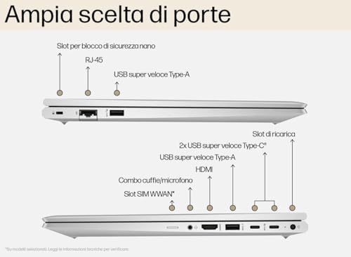 HP Probook 450 G10 Notebook, Silber, RAM 24 GB, SSD 1256 GB (256 GB + 1 TB), FullHD-Display 15,6 Zoll, Intel i5-1334U 10 Core mit 4,6 GHz, Fingerprint, Win11 Pro, Open OFFICE, Maus bereit – Bild 5