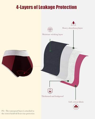 Washable Incontinence Underwear for Women, Leakproof Ladies Underwear, Heavy Flow Reusable Absorbent Panties3