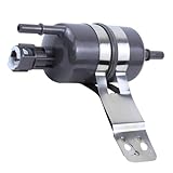 Riloer Fuel Filter, Replaces 68193494AA, 52100283AC, 52100283AD, Compatible with Jeep Grand