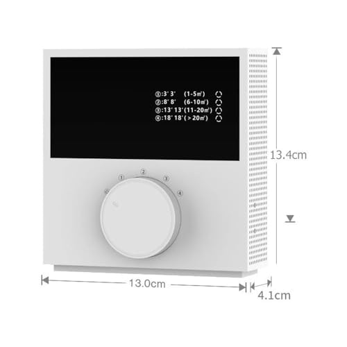 Purificador de aire iDili 5V 1A con ion negativo miniatura 6