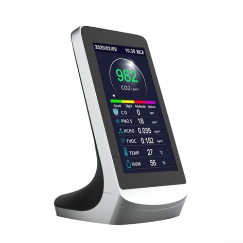Monitor de calidad del aire interior para controlar alérgenos y compuestos químicos 2