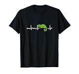 Chameleon Gifts