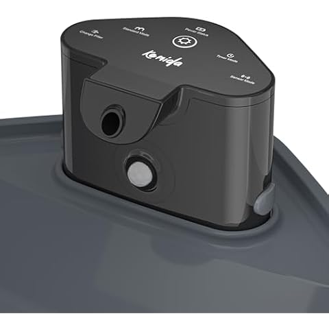 Kenida Dog Water Fountain Battery Operated - Replacement for Wireless Dog Fountain Water Bowl Cover