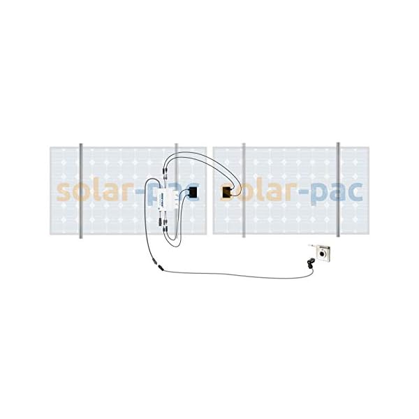 Mini Solaranlage 600 Watt Solarstrom für Eigenverbrauch | basic Plug & Play Komplettset | solar-pac PV – Bild 8