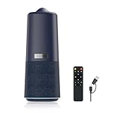 Nuroum 360 Pro ウェブカメラ web会議用 360°カメラ マイク スピーカー搭載 一体型 USBプラグ＆プレイ AIビデオモード 自動フォーカスズーム ノイズキャンセリング オールインワン ウェブカメラZoom/Teams/Google Meet対応 C50