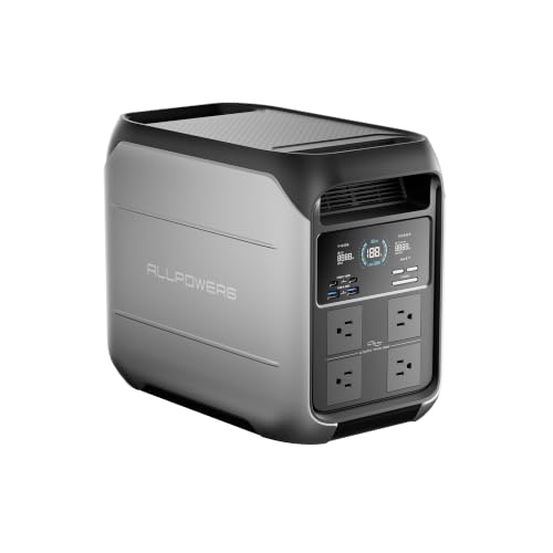ALLPOWERS P1800 Portable Power Station, 1024Wh, 1800W AC Output