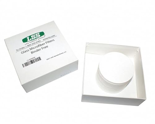 Round Fiberglass Filter