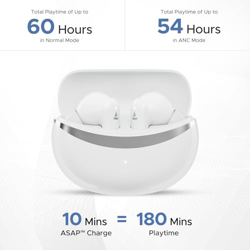 Image of Boat Airdopes 131 Elite ANC, 32dB Active Noise Cancellation, 60HRS Battery, Ambient Mode, 4Mics ENx, Fast Charge, IPX5, v5.3 Bluetooth Earbuds, TWS Ear Buds Wireless Earphones with mic (Active White)